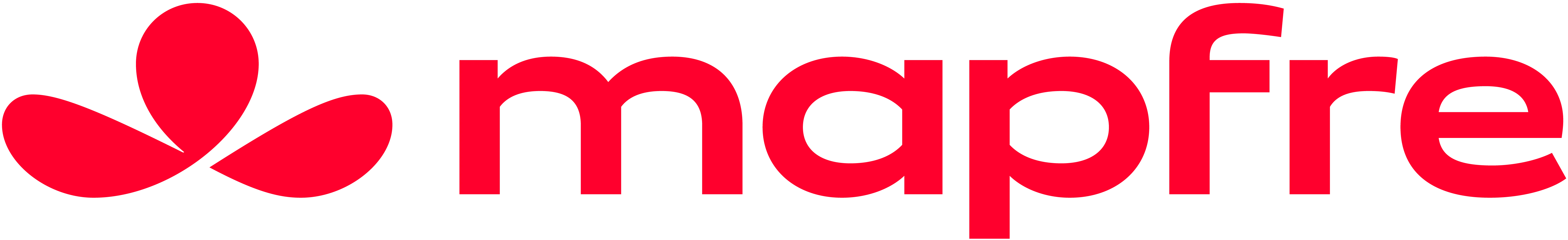 Mapfre